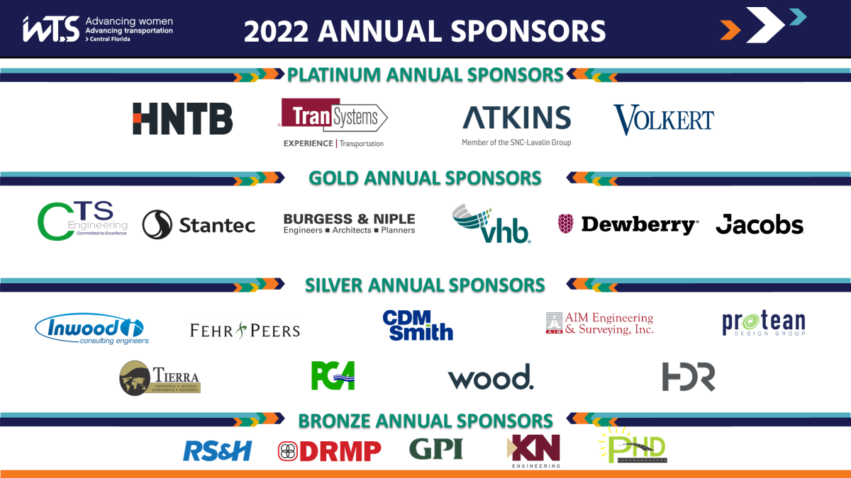 WTSCFL Annual Sponsors - Updated 02022022