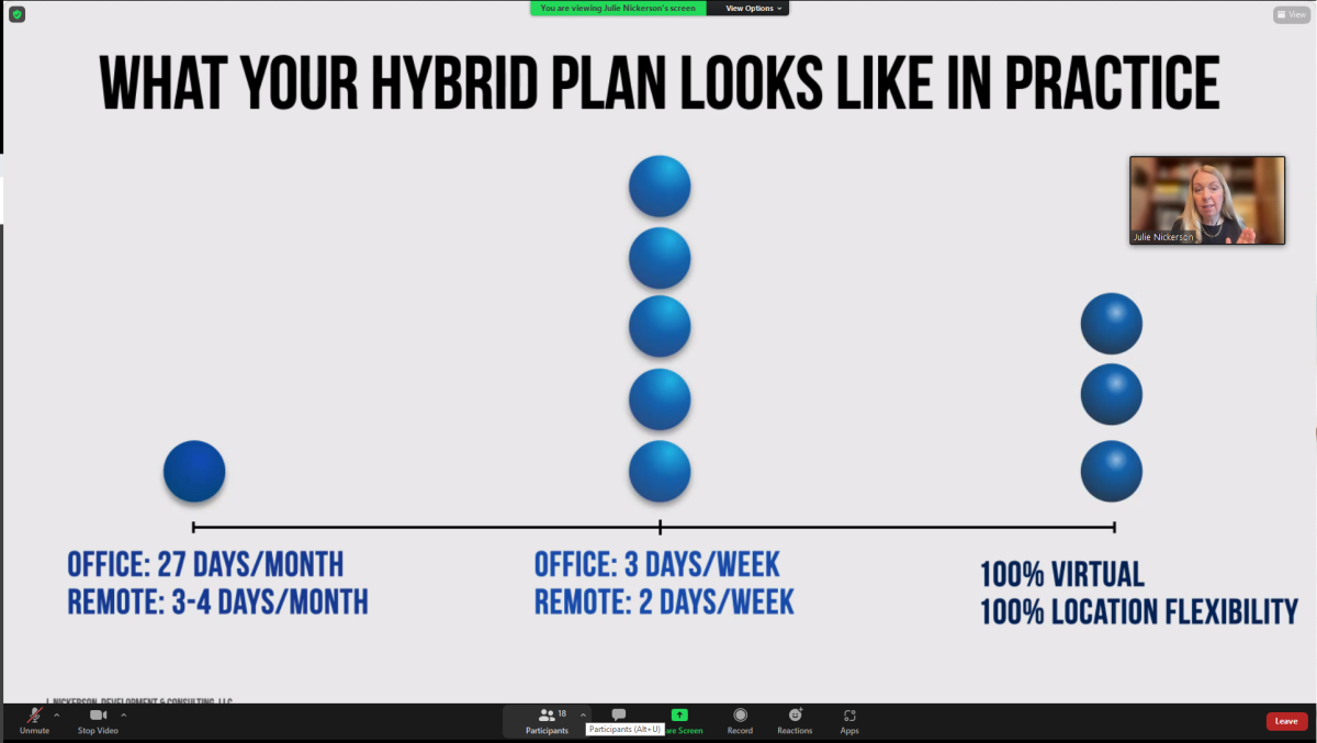 WTS DC EWR Hybrid Plan