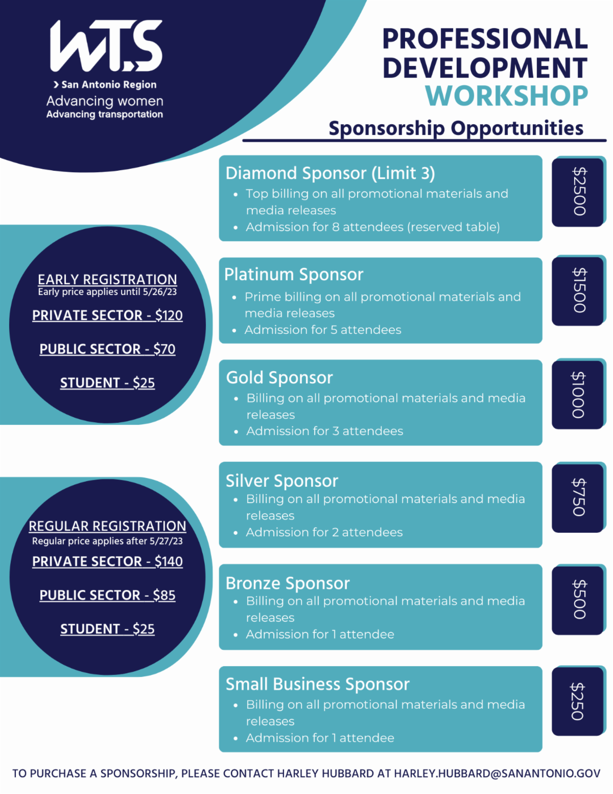 WTS SAR 2023 Professional Development Sponsorships