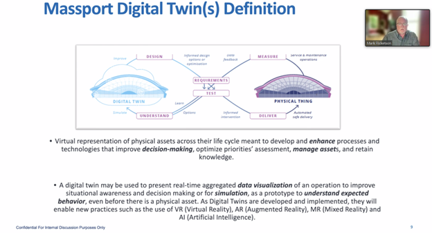 Screenshot of Presentation on Digital Twins. 