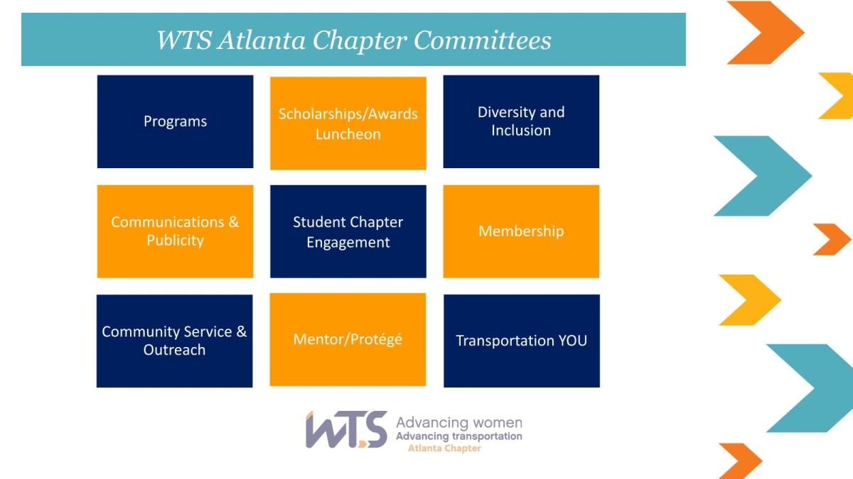 chapter committees