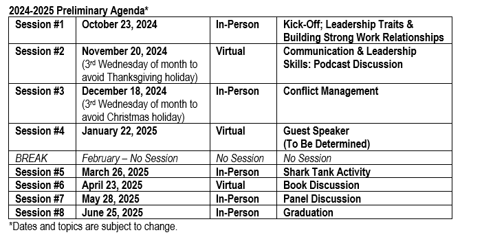 Preliminary Agenda