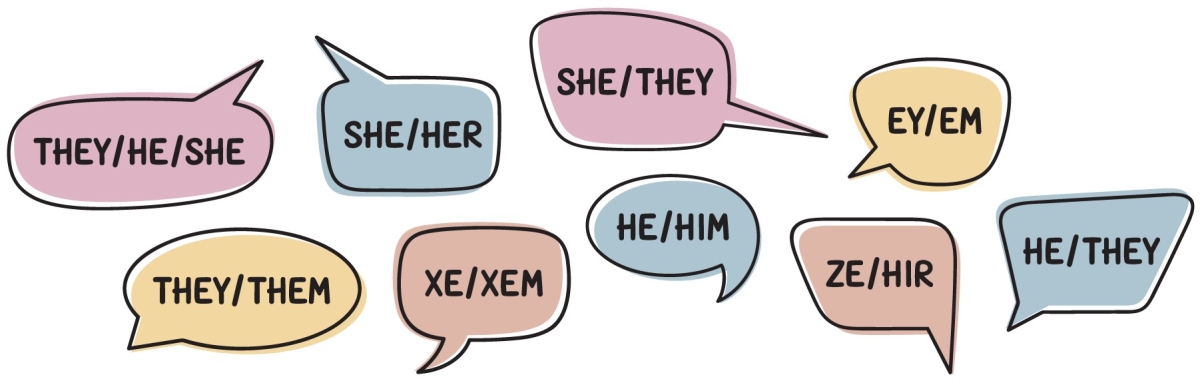 Pronouns