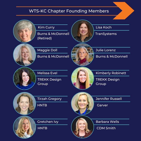 10 Founding Members